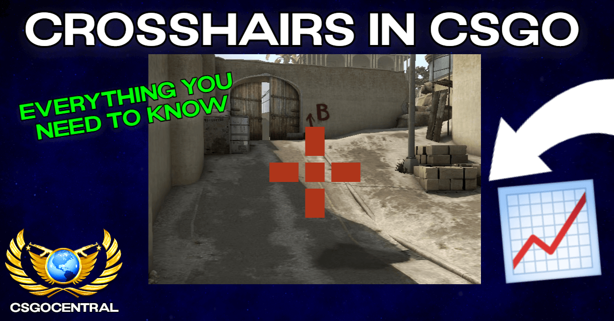 Crosshair placement in CSGO